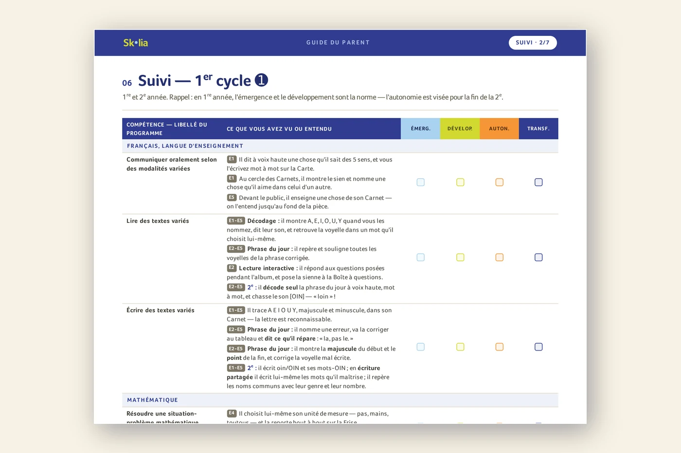 La grille de suivi des compétences du 1er cycle, à la fin du guide du parent
